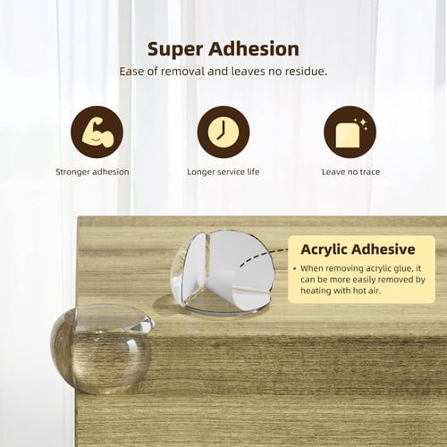Baby Safety Cover(4 pcs/1set)