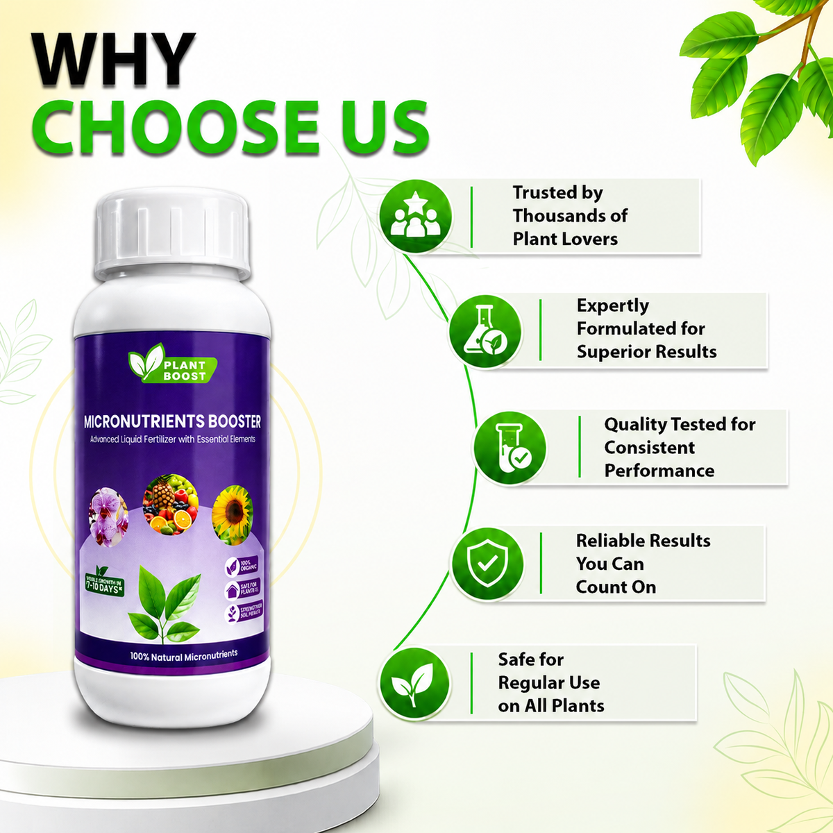 Plant Boost Micronutrients Booster