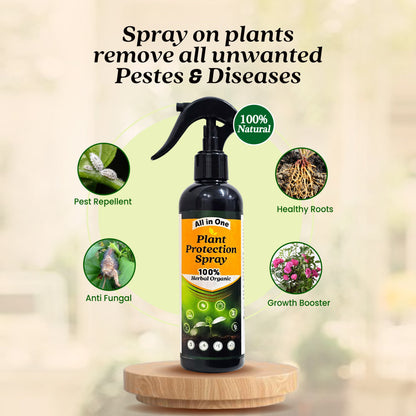 PlantShield - All in One Plant Protection Spray 🌿🛡️(Buy 1 Get 1 Free🔥🔥)